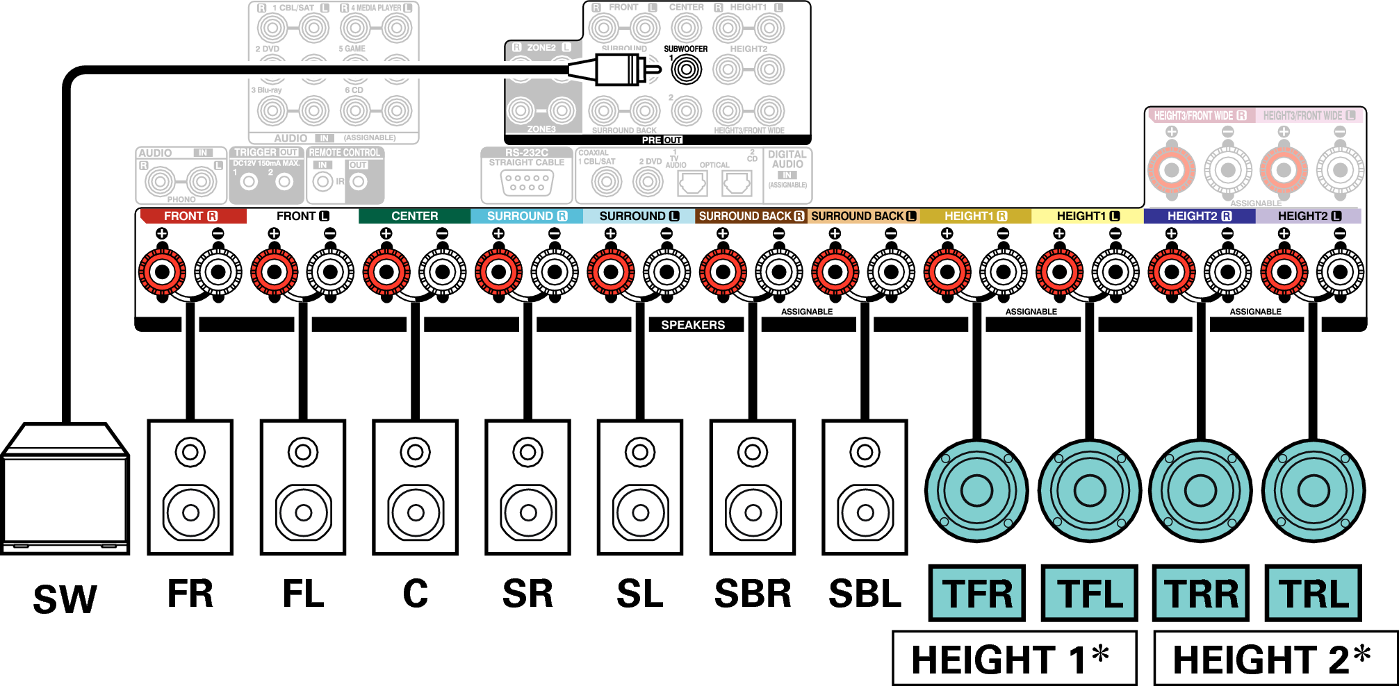 Conne SP 11.1 TR TF X67E3